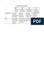 Rubrics For Exercise