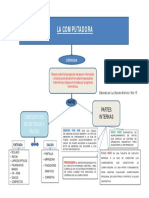 Mapa Conceptual La Computadora Gustavo Luiz PDF