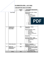 Assignment DQS352