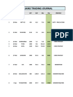 Trading Journal