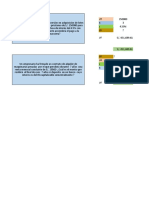 Calculo de VF, Va, Pago, Tasa en Excel