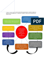 Caso Practico Unidad 1