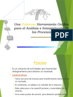 2.2 Diagramas-De-Procesos