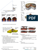 Hand-Out For Volcanoes