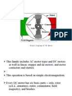 Block Diagram of The DC Motor