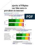 SWS: Majority of Filipino Netizens Say Fake News Is Prevalent On Internet