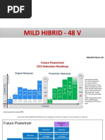 Mild Hibrid 48V 2018