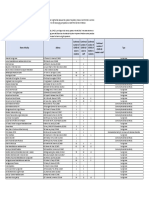 COVID-19 Cases and Deaths in South Carolina Nursing Homes