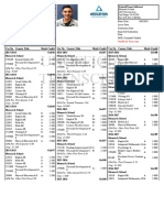 Derek Chastang - Unofficial Transcript