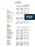 Ejercicio Análisis Financiero