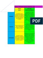 Cuadro Comparativo Medios de Transporte