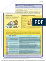 AM Last Page Applying Knowles Andragogy To.31