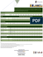 ACEGrid® Uniaxial Geogrid TDS PDF