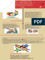 Infografia Politicas