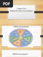 Chapter Two Human Resource Environment