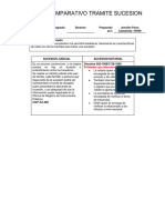 Cuadro Comparativo Tramite Sucesion