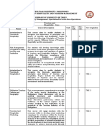 Course Descript - HM CLO