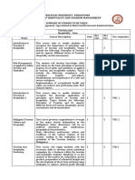 Course Descript - HM HRA