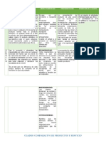 Cuadro Comparativo