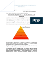 Orden Jerarquico de La Aplicación de Las Normas