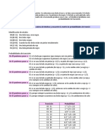 Taller de Cadenas de Markov y Programación Dinámica