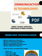 Wireless Technologies: Digital Communicaction