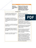 Cuadro Comparativo Individual Colectivo