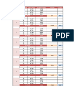 S.No. Grid Spot Name Spot Level Difference (95) Cut/Fill