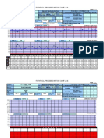 7-B) - 1 Initial Process Study - Outer Dia 36 + - 0.05