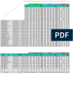 Salary Sheet Calculation