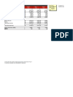 BCG InsideSherpa Core Strategy - Telco (Task 2 Additional Data) - Update