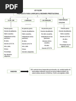 Decreto 2277 Del 14 de Septiembre de 1979