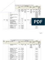 Courses at MSME Technology Center Jamshedpur (Indo Danish Tool Room)