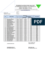 Daftar Nilai Biologi Kelas Xii