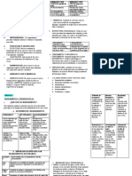 Balotario Parcial Biologia