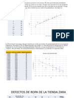 Diag Dispersion