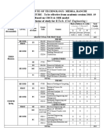 B - Tech - Civil Engineering - Course Structure - 3-8 Sem