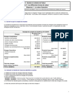 T3C2S1 La Valeur Financiere