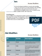 10-DotNet Modifiers