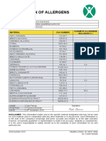 Declaration of Allergens: Material Cas Number Cosmetic Allergens Inclusion (%)