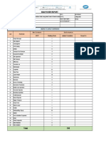 Man-Power Report: Indirect & Direct Manpower Sub-Contractors