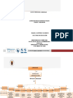 Actividad 2 Mapa Conceptual