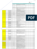 REQUISITOS LEGALES Y OTROS - SHSA003F11.602 - Ver.03