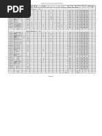 KW Tablero Subgeneral No 1 Tb-02: Voltaje Nominal No DE Fases A B C