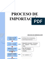 05 Flujograma Proceso Importación