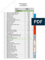 Formato Inventario Envios