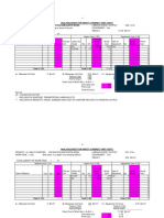 Excavation and Earth Work. Analysis Sheet For Direct & Indirect Unit Costs