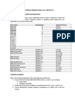 AMD Software Release Notes Ver. 2.04.04.111: Package Contents and Compatible Operating Systems