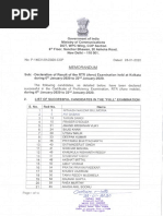 RTR Exam Result JAN-2020