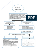 Mapas Conceptuales Derecho Laboral Bases